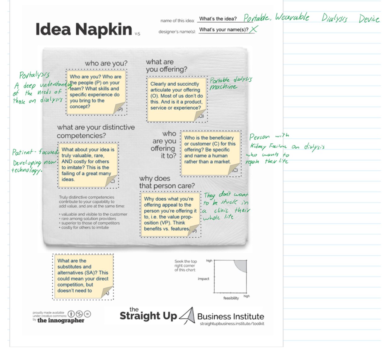 Idea Napkin